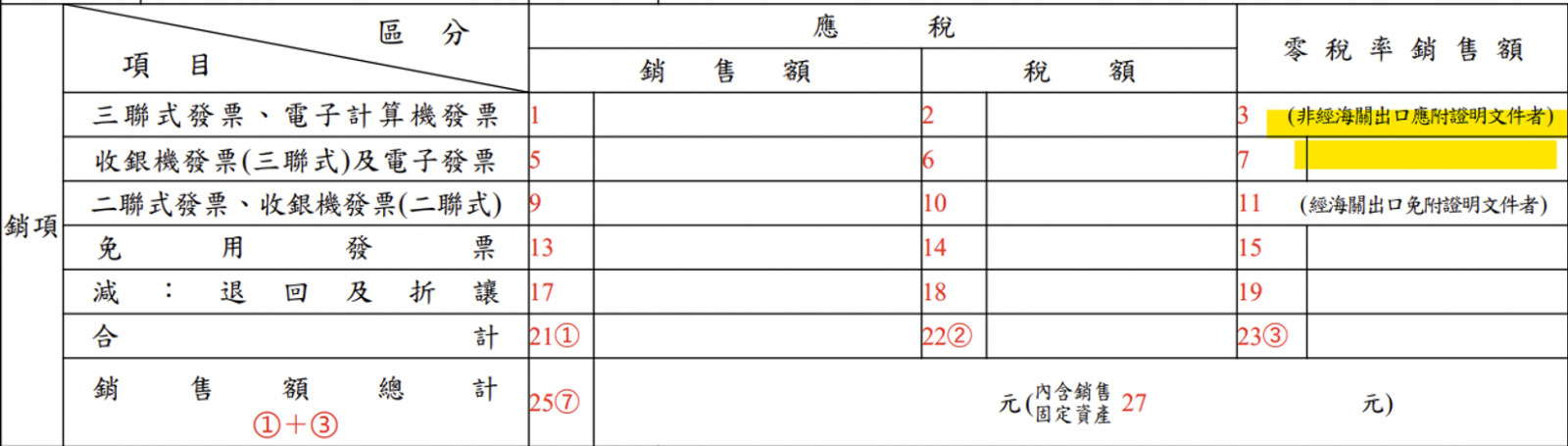 外銷勞務營業稅申報表