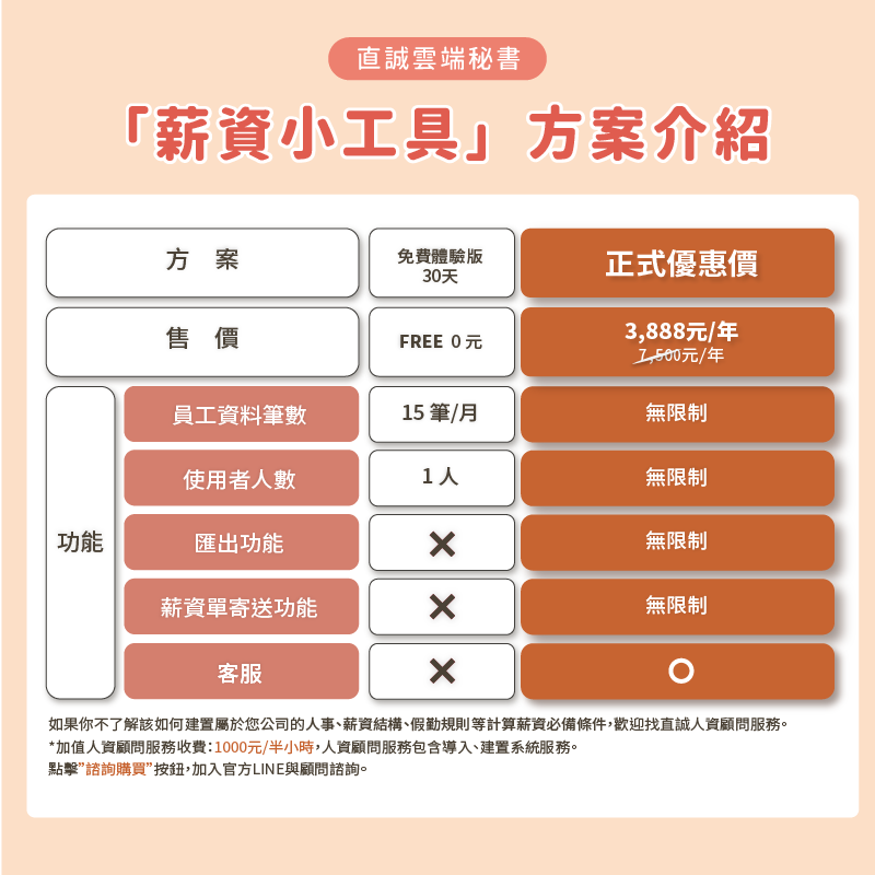 直誠管顧-雲端秘書-薪資小工具-定價方案選擇