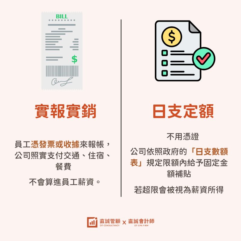 實報實銷 vs 日支定額