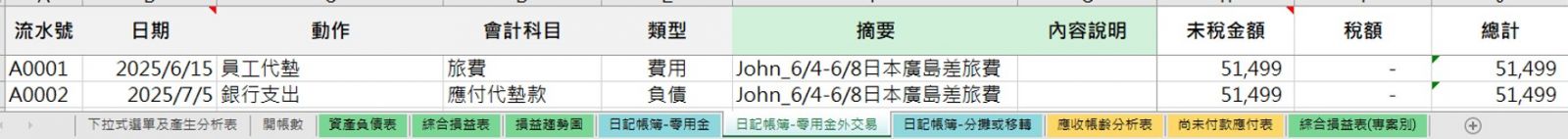 數位流水帳簿紀錄差旅費_簡易版