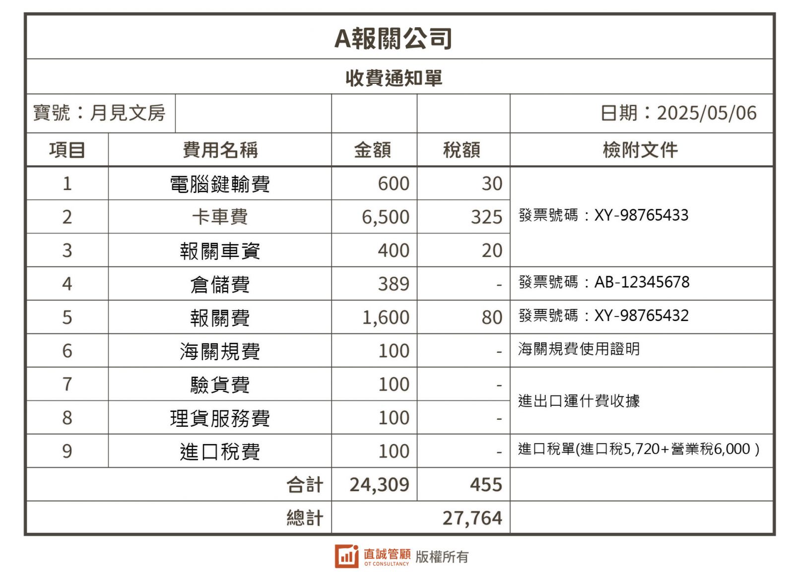 進貨報關行請款單