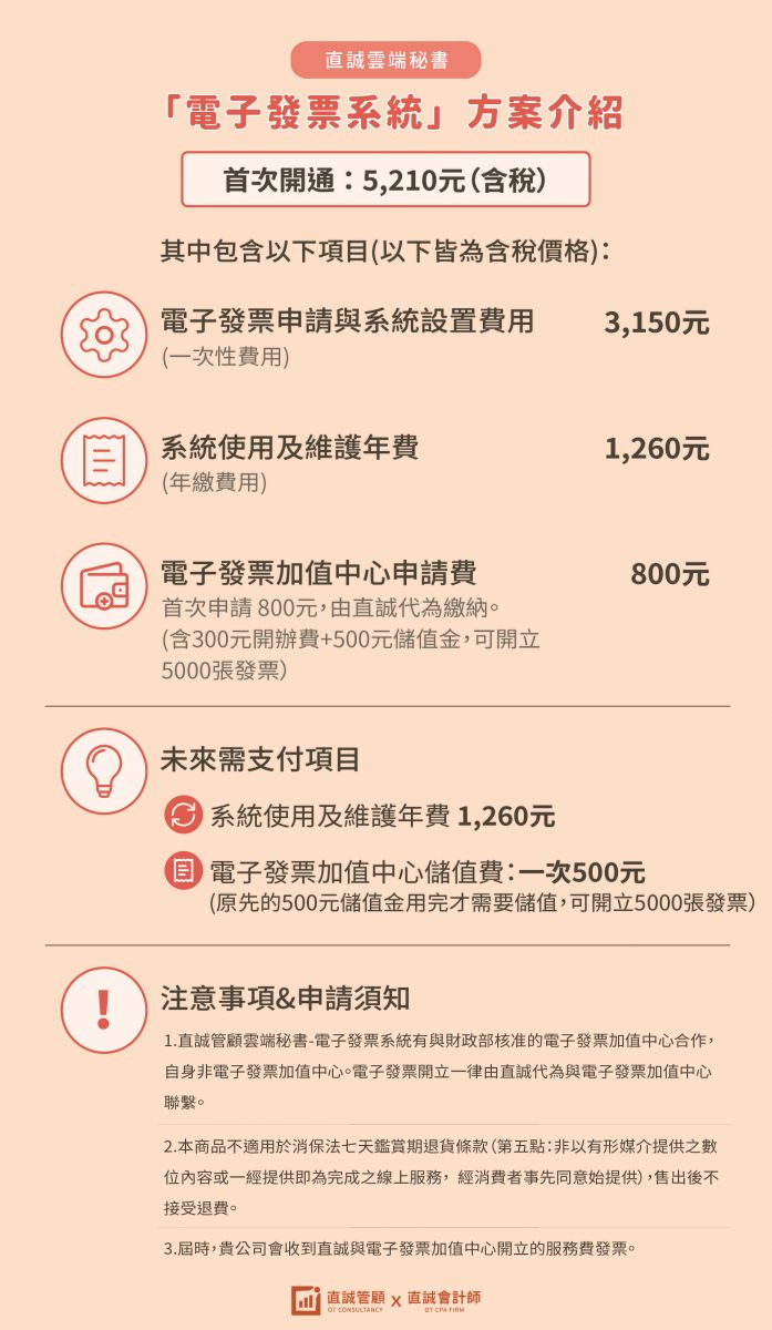 直誠電子發票系統售價方案介紹
